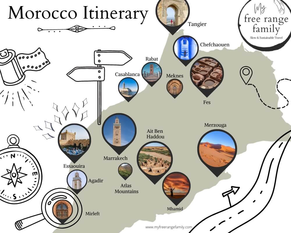 An image created to represent 1 month in Morocco - a road trip and budget and itinerary travel guide.