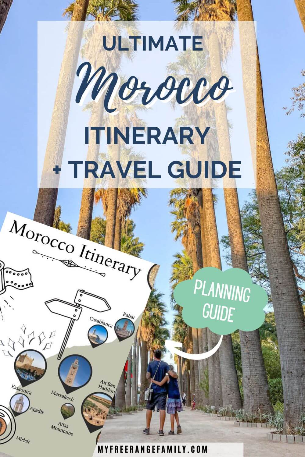 Iconic images for saving or bookmarking for a travel itinerary and planning guide to north Morocco